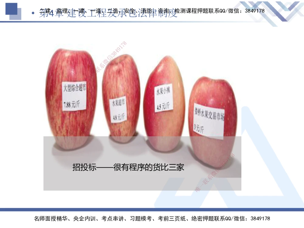 01.2025张峰-考点专项突破-法规1_2026年一建法规_2025年一建法规SVIP_02-基础精讲✿高端面授✿深度强化_39-法规《考点专项突破》张峰HX_讲义