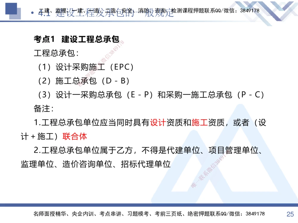 01.2025张峰-考点专项突破-法规1_2026年一建法规_2025年一建法规SVIP_02-基础精讲✿高端面授✿深度强化_39-法规《考点专项突破》张峰HX_讲义