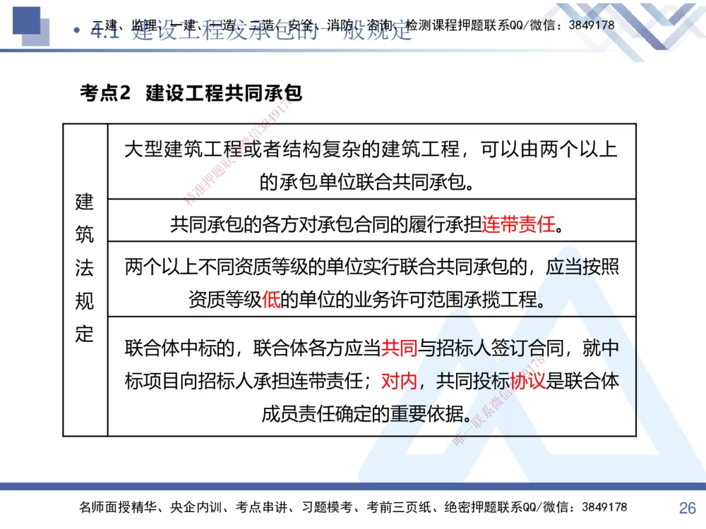 01.2025张峰-考点专项突破-法规1_2026年一建法规_2025年一建法规SVIP_02-基础精讲✿高端面授✿深度强化_39-法规《考点专项突破》张峰HX_讲义
