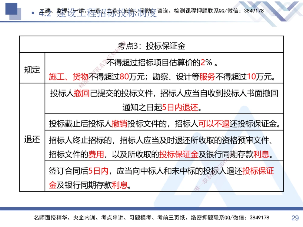 01.2025张峰-考点专项突破-法规1_2026年一建法规_2025年一建法规SVIP_02-基础精讲✿高端面授✿深度强化_39-法规《考点专项突破》张峰HX_讲义
