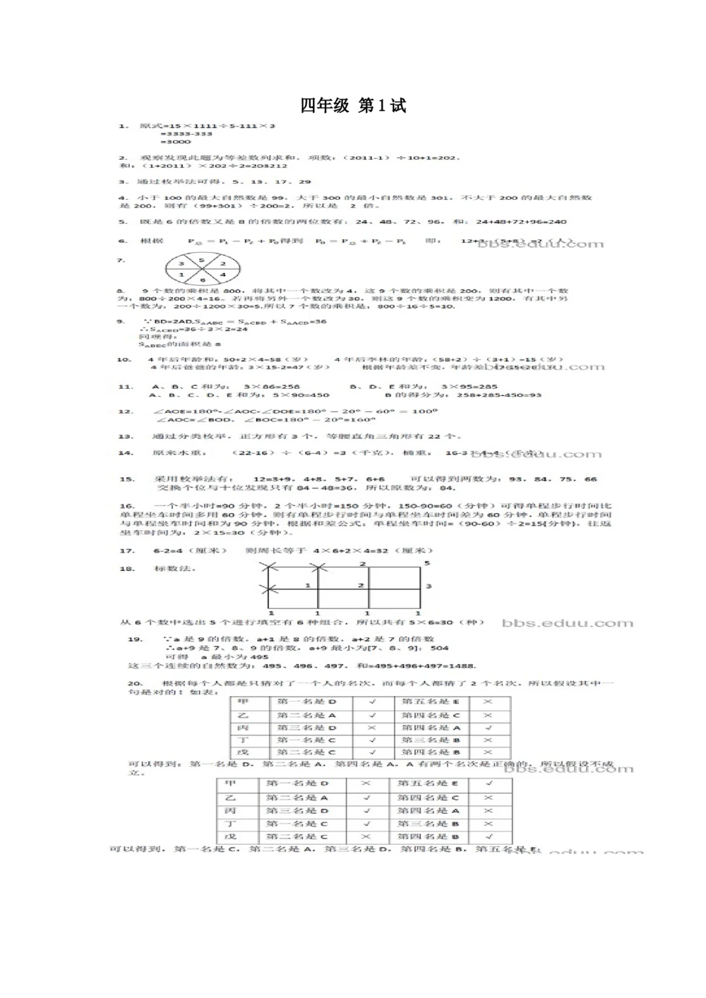 希望杯第1-10届四年级数学试题及答案(WORD版)_小学奥数举一反三1-6年级相关课程_奥数历年杯赛真题全套（PDF、Word可打印）_4年级希望杯真题汇总