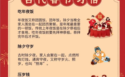 你不知道的古代春节习俗_中小学精品资料(高清可打印)_常识知识大全集140份高清资料整理版