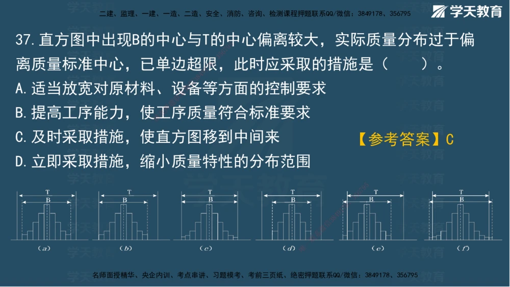 01.2025一建A计划模考强化管理1讲义_2026年一级建造师_2026年一建管理_2025年一建管理SVIP_03-习题精析✿实战特训✿模考通关_51-管理《A计划模考班》梁鸿飞XT_--配套讲义--