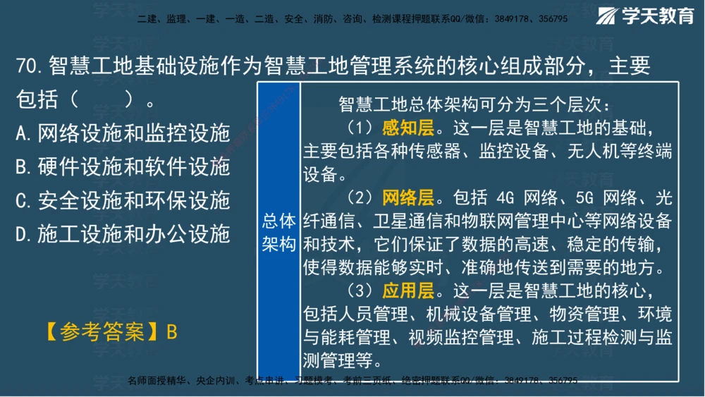 01.2025一建A计划模考强化管理1讲义_2026年一级建造师_2026年一建管理_2025年一建管理SVIP_03-习题精析✿实战特训✿模考通关_51-管理《A计划模考班》梁鸿飞XT_--配套讲义--