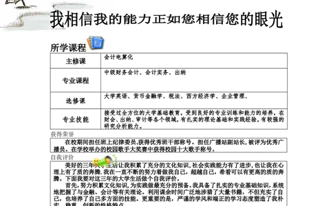 126.自荐格式_表格式_适用于应届生_4页式_无内容_无封面_26考研复试_10考研复试资料25_考研经典面试系列（复试技巧调剂指导口语指导自我介绍导师模板）_简历模板大全_6