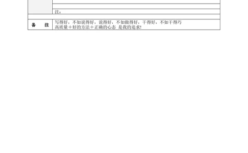 085.干练图标_表格式_适用于IT行业_2页式_无内容_有封面_26考研复试_10考研复试资料25_考研经典面试系列（复试技巧调剂指导口语指导自我介绍导师模板）_简历模板大全_31