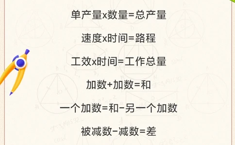 干货-小学数学口诀歌及公式汇总！_2025抖音最火小学全科全年级资料大全集超完整版_小学数学VIP资源禁止外传