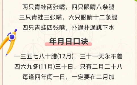 干货-小学数学口诀歌及公式汇总！_2025抖音最火小学全科全年级资料大全集超完整版_小学数学VIP资源禁止外传