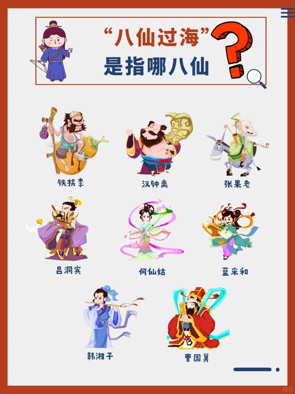 不懂就问&ldquo;八仙过海&rdquo;是指哪八仙？_中小学精品资料(高清可打印)_百科知识大全集312份高清资料整理版