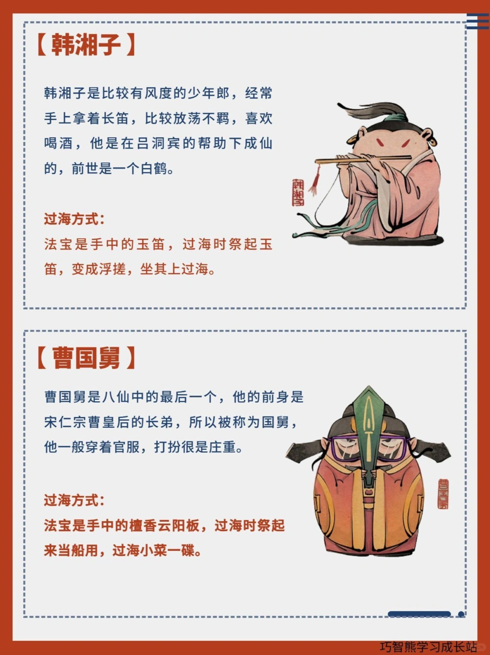 不懂就问&ldquo;八仙过海&rdquo;是指哪八仙？_中小学精品资料(高清可打印)_百科知识大全集312份高清资料整理版