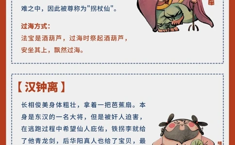 不懂就问&ldquo;八仙过海&rdquo;是指哪八仙？_中小学精品资料(高清可打印)_百科知识大全集312份高清资料整理版