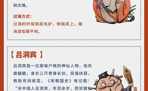 不懂就问&ldquo;八仙过海&rdquo;是指哪八仙？_中小学精品资料(高清可打印)_百科知识大全集312份高清资料整理版