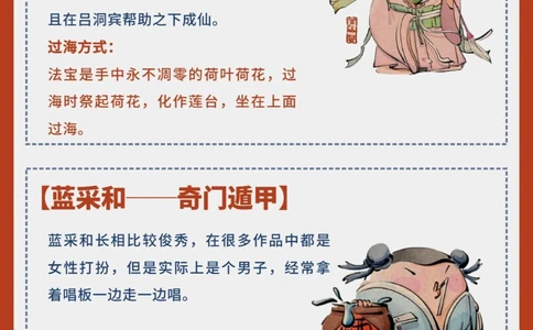 不懂就问&ldquo;八仙过海&rdquo;是指哪八仙？_中小学精品资料(高清可打印)_百科知识大全集312份高清资料整理版