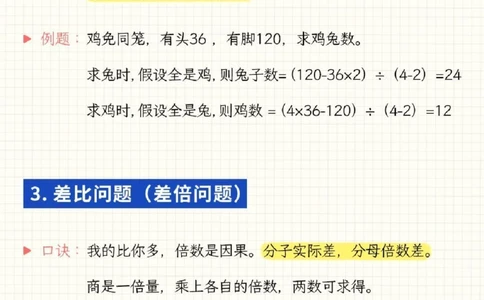 干货-小升初数学必会的公式口诀_2025抖音最火小学全科全年级资料大全集超完整版_小学数学VIP资源禁止外传