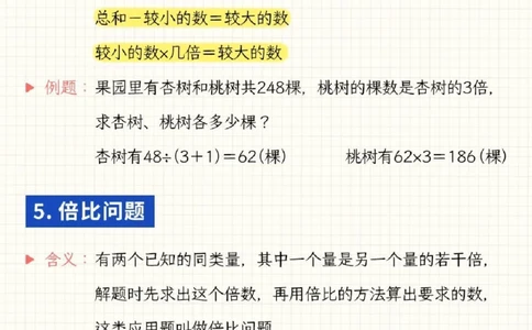 干货-小升初数学必会的公式口诀_2025抖音最火小学全科全年级资料大全集超完整版_小学数学VIP资源禁止外传