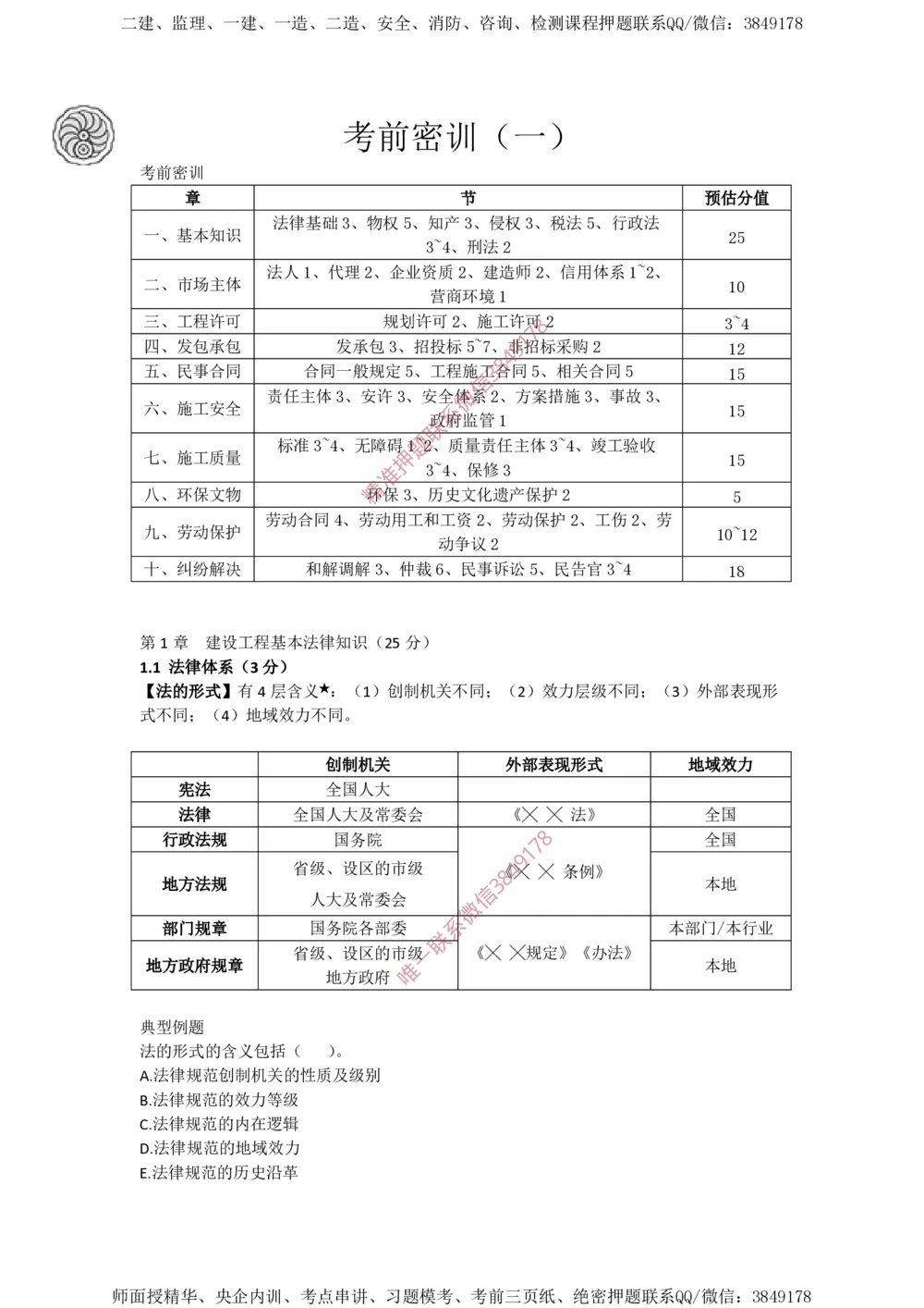 2025-1-陈印-考前密训（一）_2026年一建法规_2025年一建法规SVIP_05-考前密训✿央企特训✿机构普押_21-法规《考前终极密训》陈印推荐