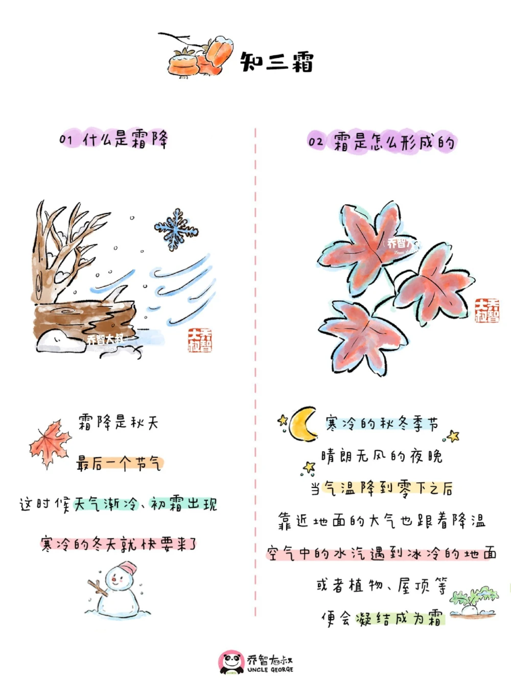 带孩子了解24节气&mdash;&mdash;霜降_中小学精品资料(高清可打印)_常识知识大全集140份高清资料整理版