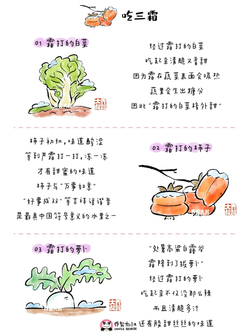 带孩子了解24节气&mdash;&mdash;霜降_中小学精品资料(高清可打印)_常识知识大全集140份高清资料整理版