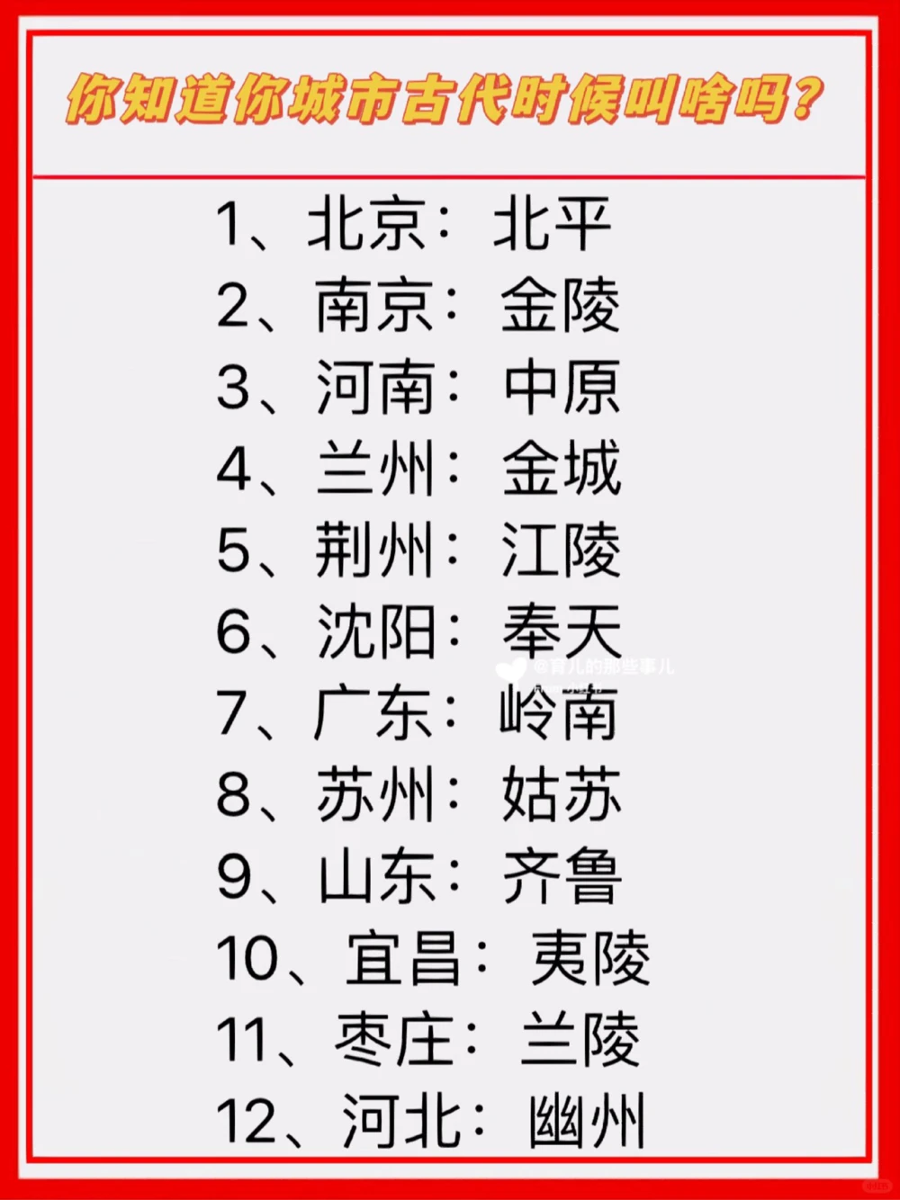 你知道你城市古代时候叫啥吗？_中小学精品资料(高清可打印)_百科知识大全集312份高清资料整理版