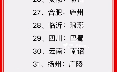 你知道你城市古代时候叫啥吗？_中小学精品资料(高清可打印)_百科知识大全集312份高清资料整理版