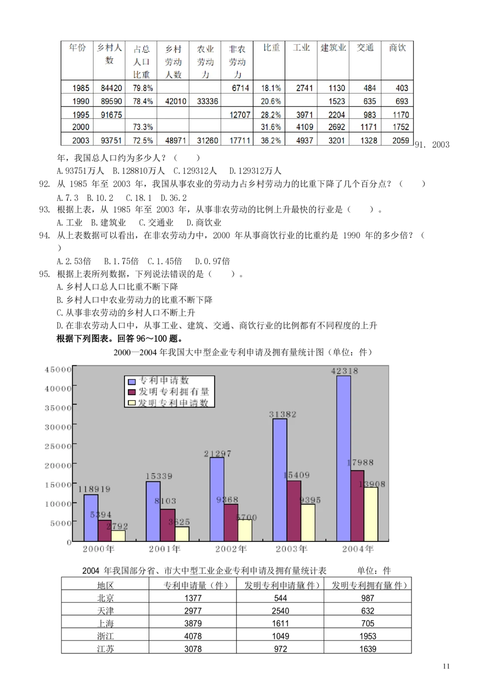 2006年广东公务员考试《行测》真题_各省考资料汇总_1、2026省考资料（持续更新中）_1、2026省考系统班课程（推荐先看）_1、2026系统班课程（先看）_2026广东省考980系统班_题目