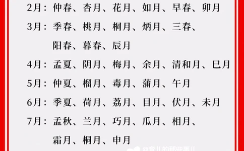 月份叫法大全各个月份的别称都是啥呢_中小学精品资料(高清可打印)_百科知识大全集312份高清资料整理版