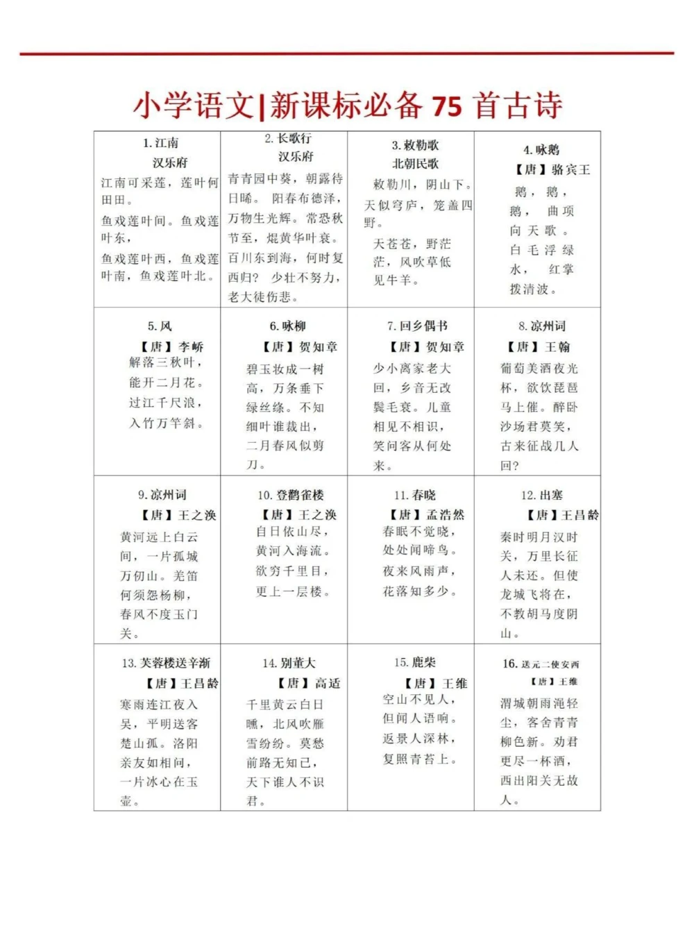 新课标必背古诗大全_中小学精品资料(高清可打印)_古诗词大全集281份高清资料整理版
