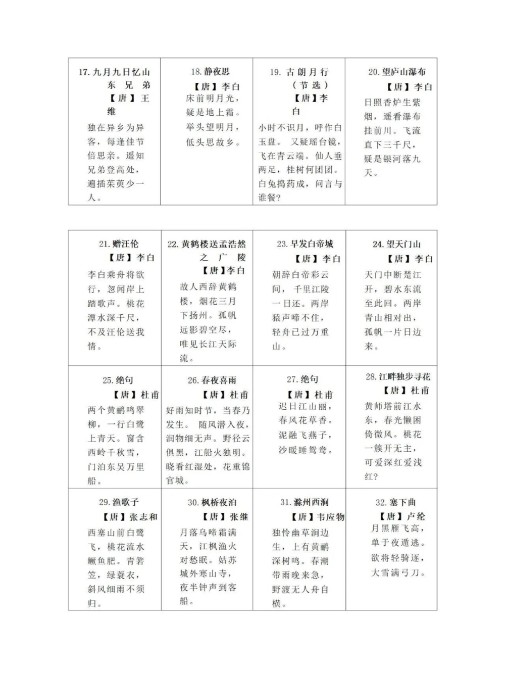 新课标必背古诗大全_中小学精品资料(高清可打印)_古诗词大全集281份高清资料整理版