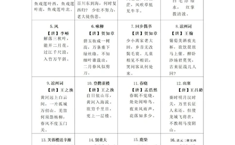 新课标必背古诗大全_中小学精品资料(高清可打印)_古诗词大全集281份高清资料整理版