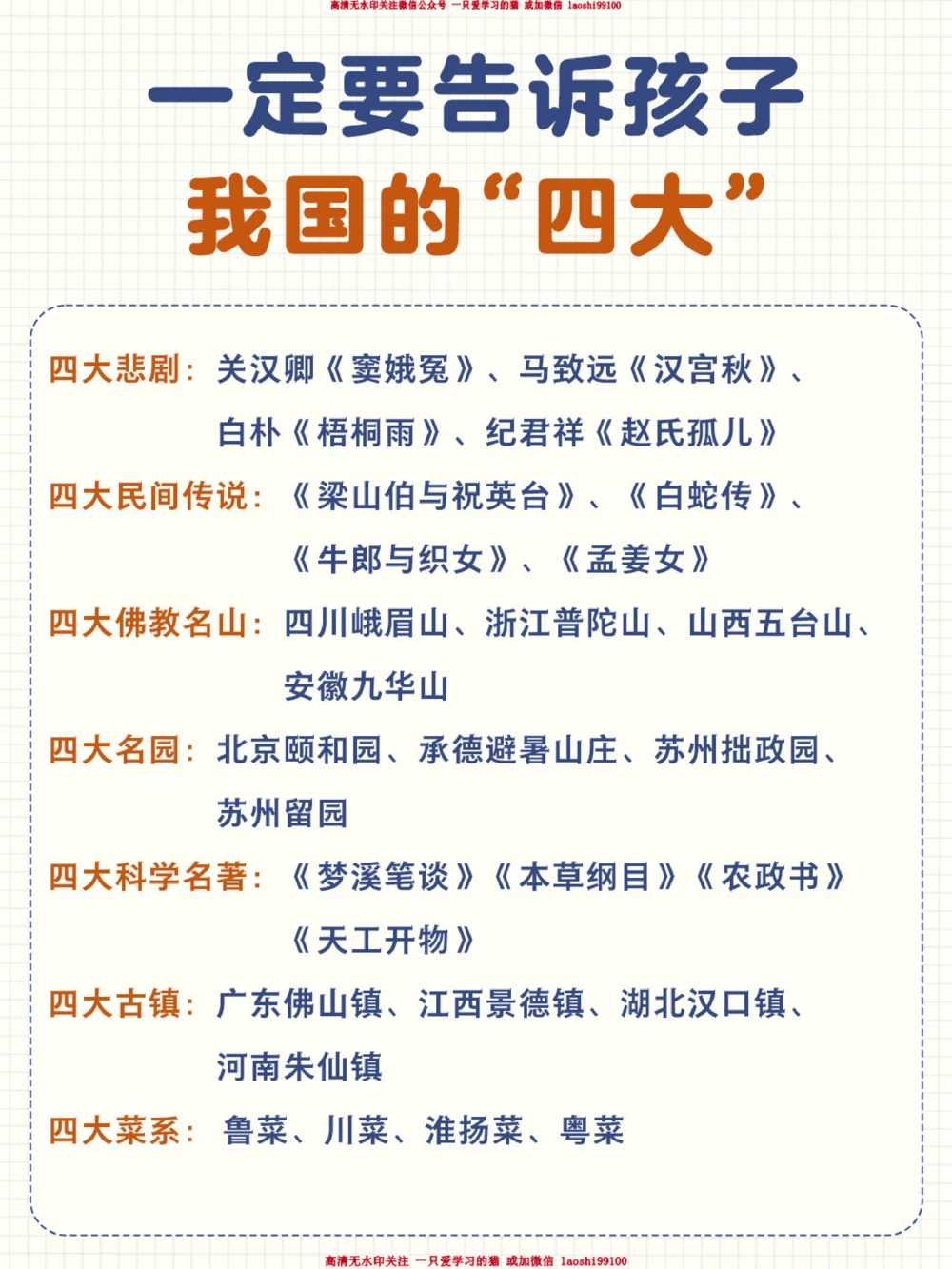 关于那些古代有名的&ldquo;四大&rdquo;你都知道哪些_2025抖音最火小学全科全年级资料大全集超完整版_小学常识VIP资源禁止外传