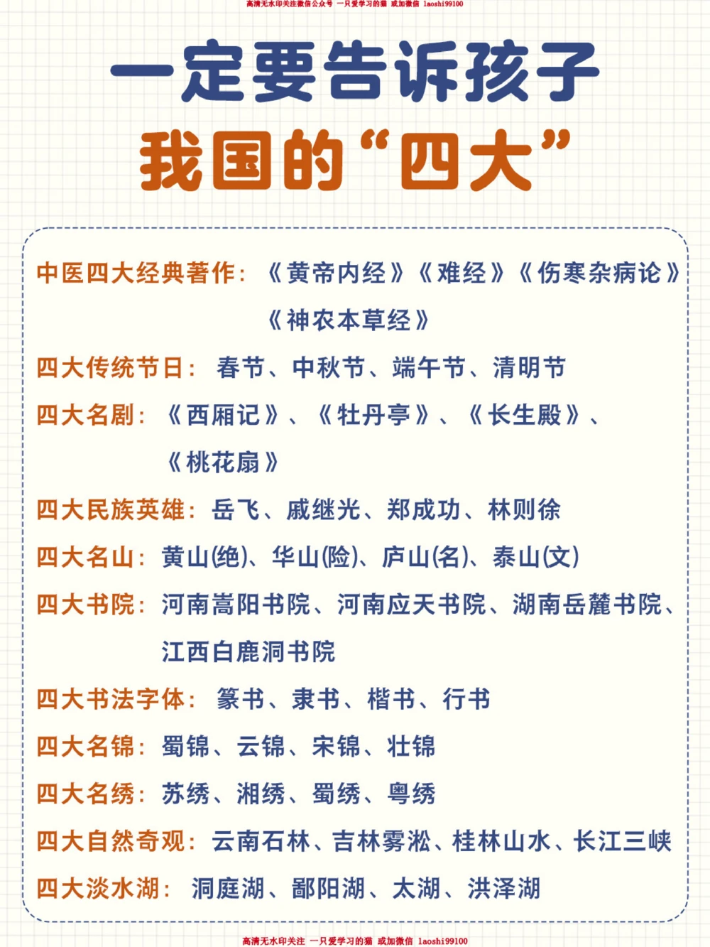 关于那些古代有名的&ldquo;四大&rdquo;你都知道哪些_2025抖音最火小学全科全年级资料大全集超完整版_小学常识VIP资源禁止外传