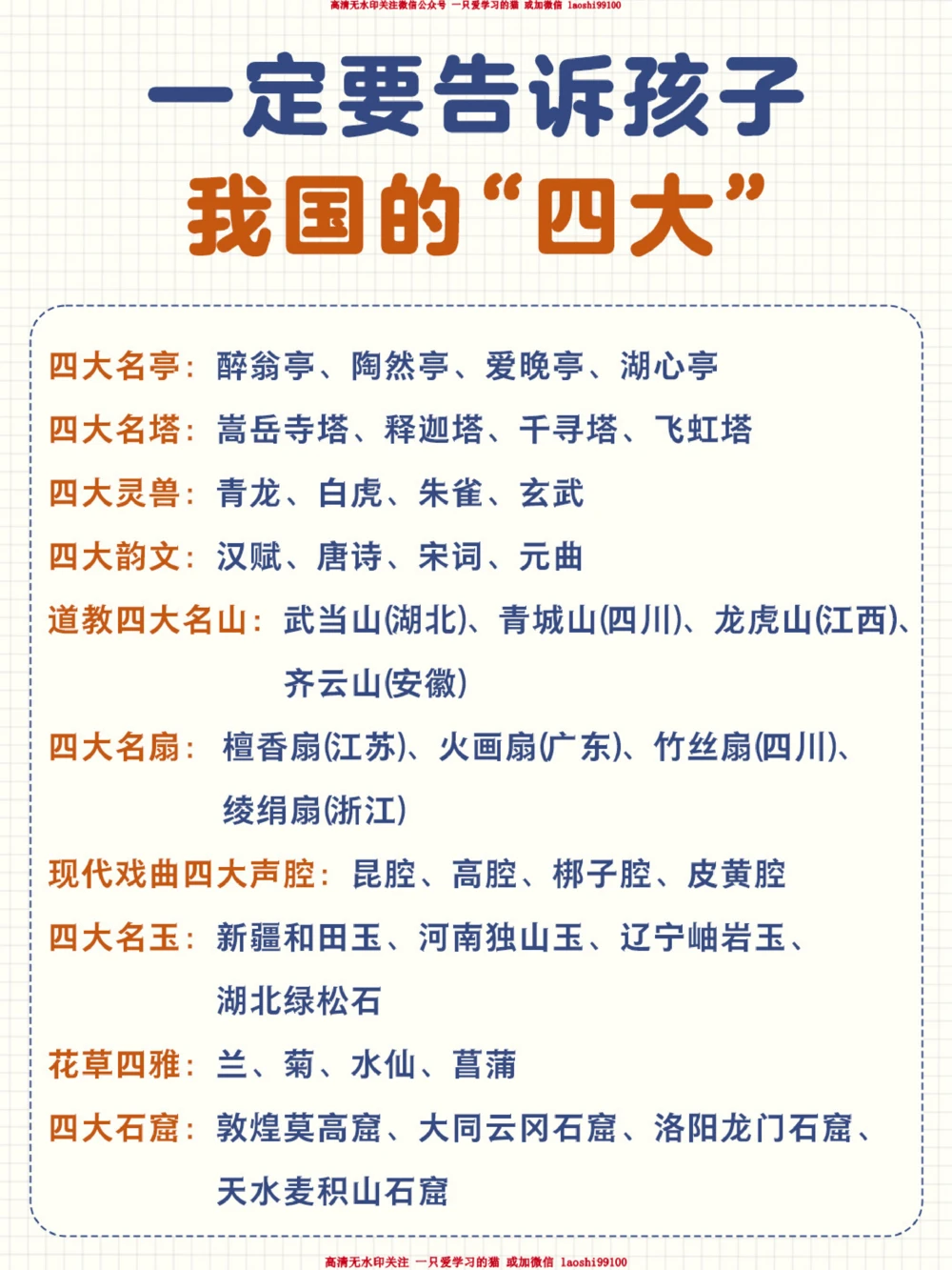 关于那些古代有名的&ldquo;四大&rdquo;你都知道哪些_2025抖音最火小学全科全年级资料大全集超完整版_小学常识VIP资源禁止外传