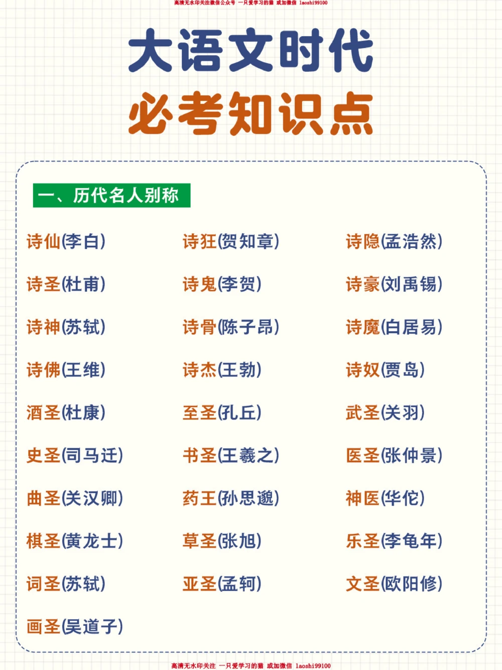 关于那些古代有名的&ldquo;四大&rdquo;你都知道哪些_2025抖音最火小学全科全年级资料大全集超完整版_小学常识VIP资源禁止外传