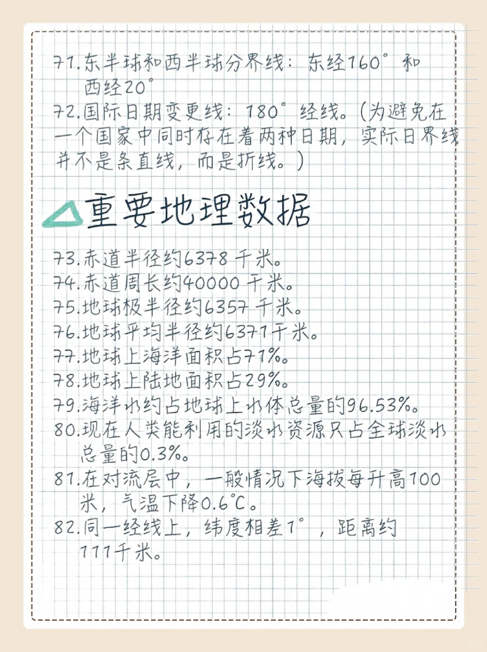 地理常识100条你还不会吗_中小学精品资料(高清可打印)_初中大全集高清资料整理版