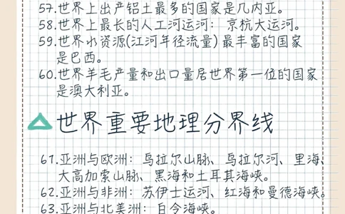 地理常识100条你还不会吗_中小学精品资料(高清可打印)_初中大全集高清资料整理版