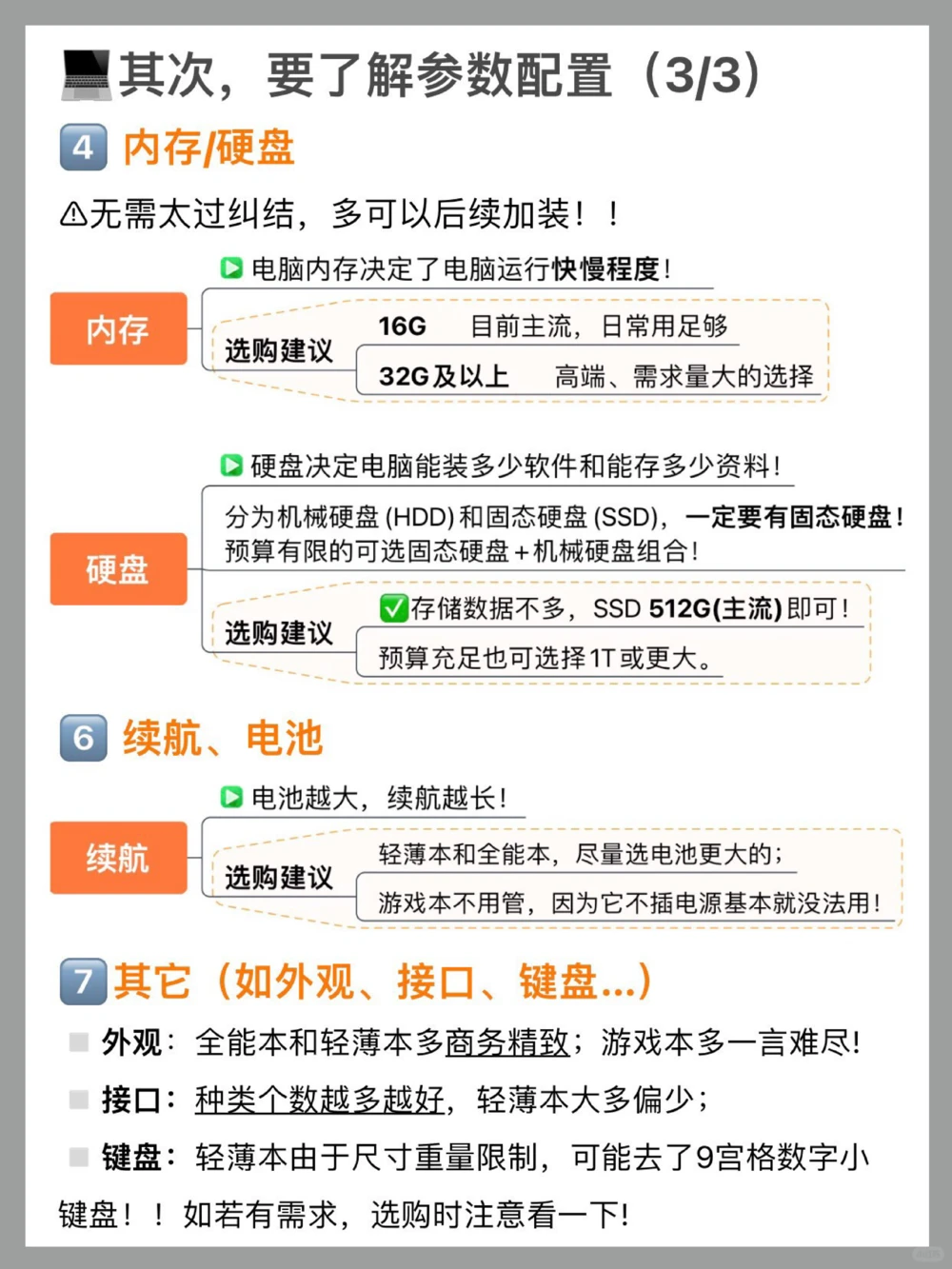 小白如何选笔记本？一篇搞定！买对不买贵_中小学精品资料(高清可打印)_百科知识大全集312份高清资料整理版