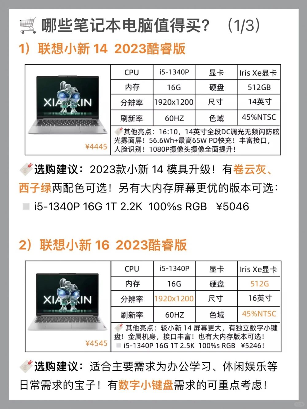 小白如何选笔记本？一篇搞定！买对不买贵_中小学精品资料(高清可打印)_百科知识大全集312份高清资料整理版