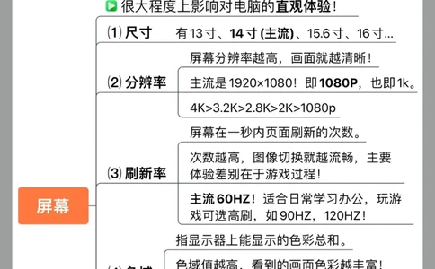 小白如何选笔记本？一篇搞定！买对不买贵_中小学精品资料(高清可打印)_百科知识大全集312份高清资料整理版