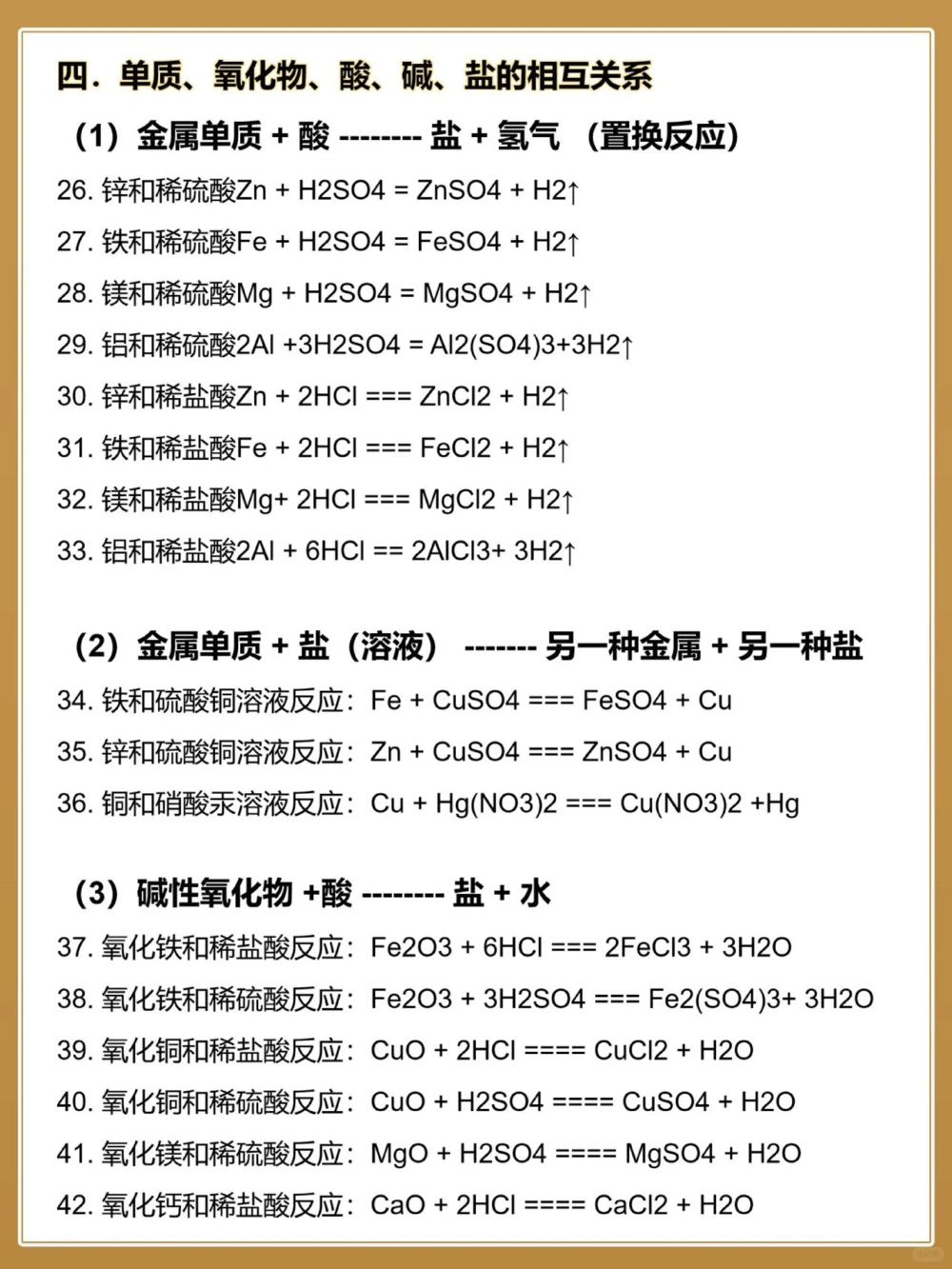 初三化学77个方程式都在提前背️_中小学精品资料(高清可打印)_初中大全集高清资料整理版