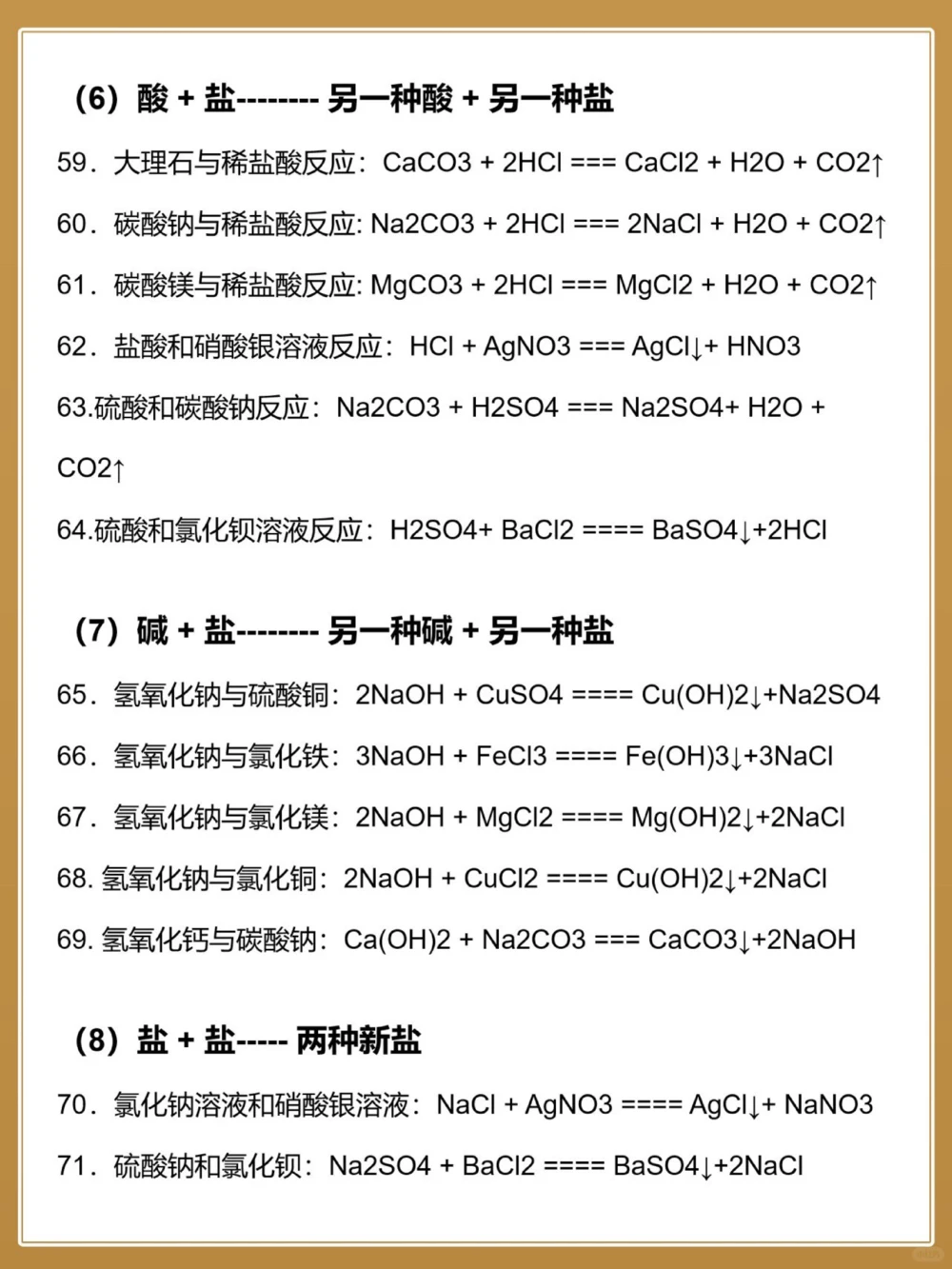 初三化学77个方程式都在提前背️_中小学精品资料(高清可打印)_初中大全集高清资料整理版