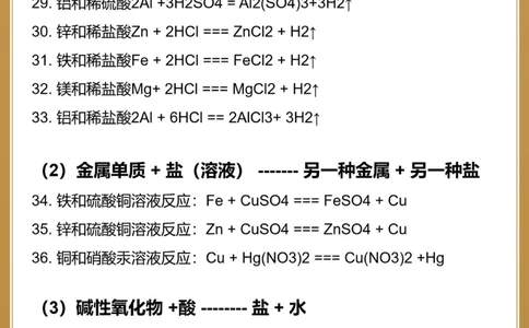 初三化学77个方程式都在提前背️_中小学精品资料(高清可打印)_初中大全集高清资料整理版