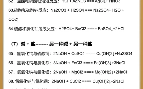 初三化学77个方程式都在提前背️_中小学精品资料(高清可打印)_初中大全集高清资料整理版