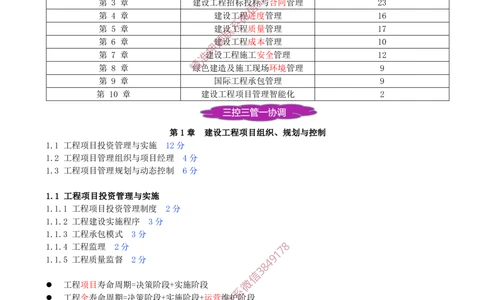 01-第1章-1.1.1-工程项目投资管理制度_2026年一级建造师_2026年一建管理_2025年一建管理SVIP_02-基础精讲✿高端面授✿深度强化_17-管理《教材精讲班》金月SMR推荐