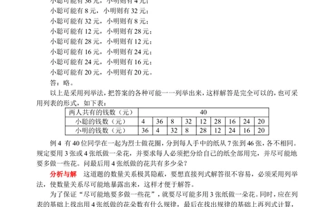 用列表法解应用题(含答案)-_小学奥数举一反三1-6年级相关课程_奥数历年杯赛真题全套（PDF、Word可打印）_09、小学奥林匹克辅导及答案36套