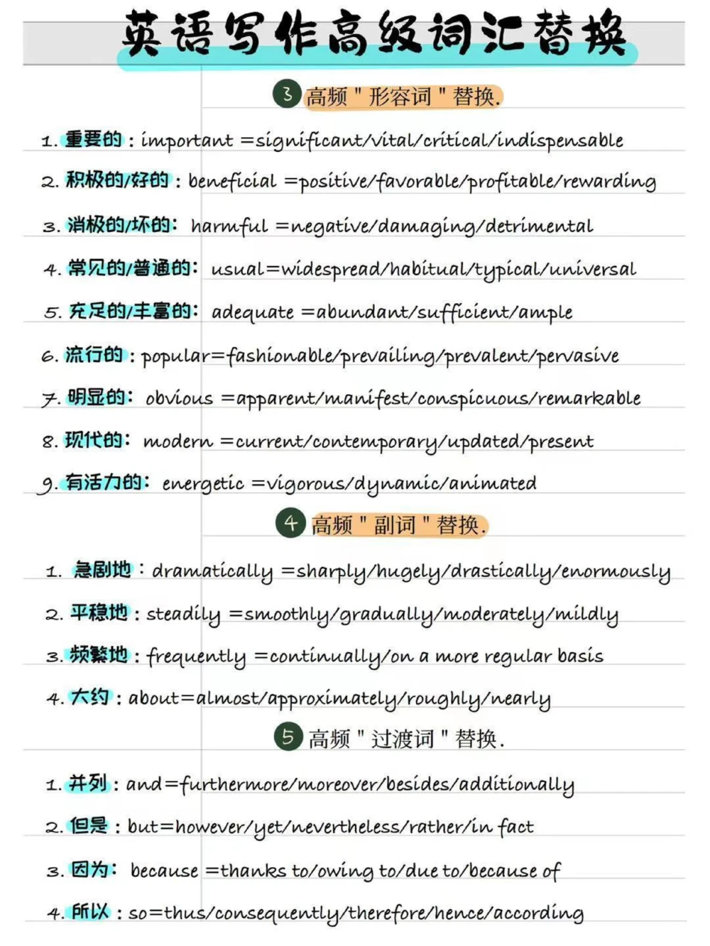 告别词穷英语写作高级词汇替换超实用_中小学精品资料(高清可打印)_高中大全集高清资料整理版