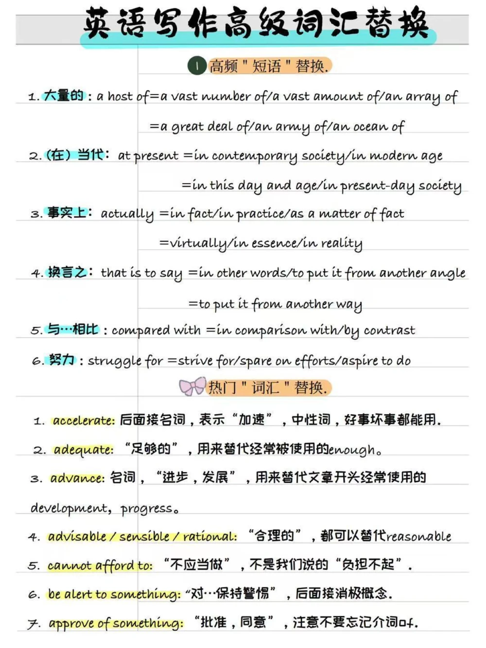 告别词穷英语写作高级词汇替换超实用_中小学精品资料(高清可打印)_高中大全集高清资料整理版