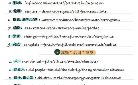告别词穷英语写作高级词汇替换超实用_中小学精品资料(高清可打印)_高中大全集高清资料整理版
