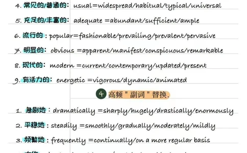 告别词穷英语写作高级词汇替换超实用_中小学精品资料(高清可打印)_高中大全集高清资料整理版