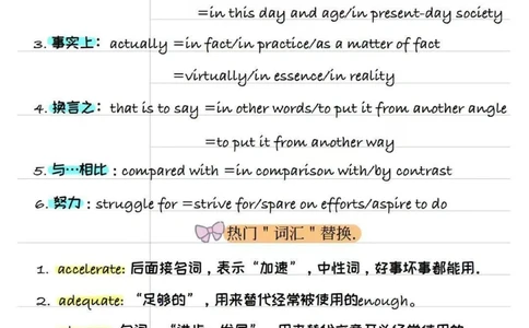 告别词穷英语写作高级词汇替换超实用_中小学精品资料(高清可打印)_高中大全集高清资料整理版