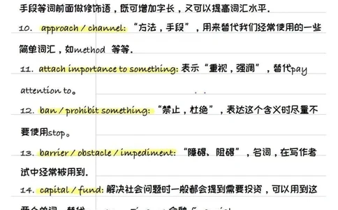 告别词穷英语写作高级词汇替换超实用_中小学精品资料(高清可打印)_高中大全集高清资料整理版